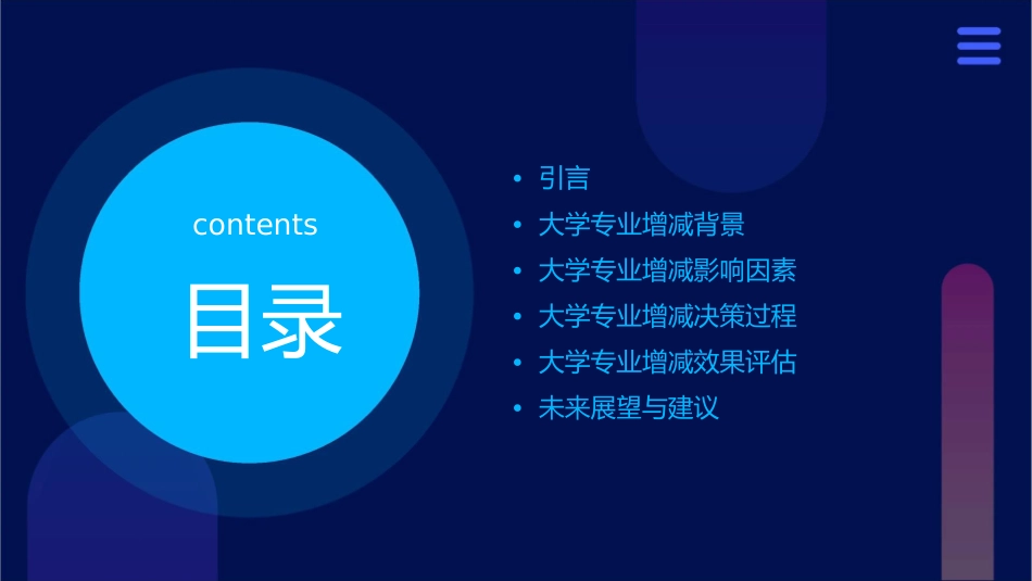 大学专业增减谁说了算课件_第2页