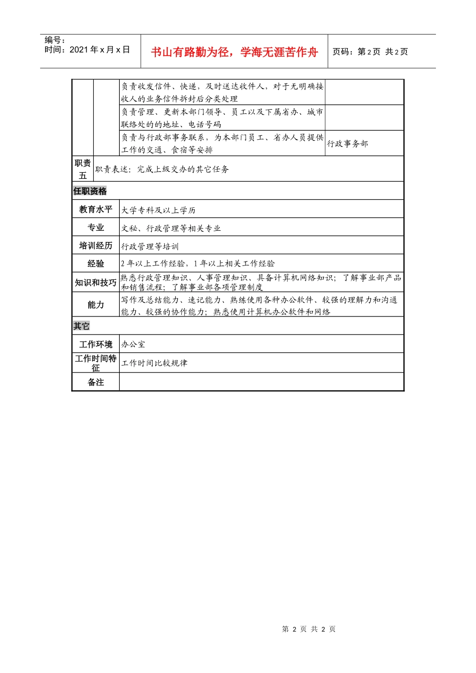 日化企业中国区销售部文员岗位说明书_第2页