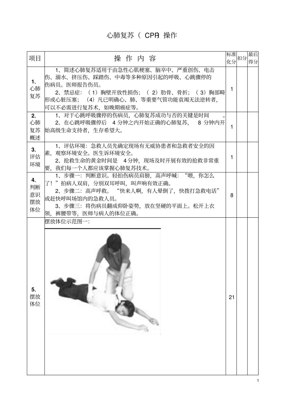 医院心肺复苏CPR操作1_第1页