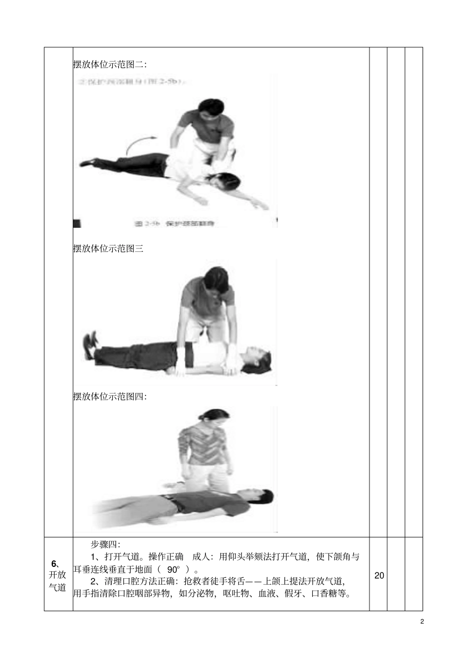 医院心肺复苏CPR操作1_第2页
