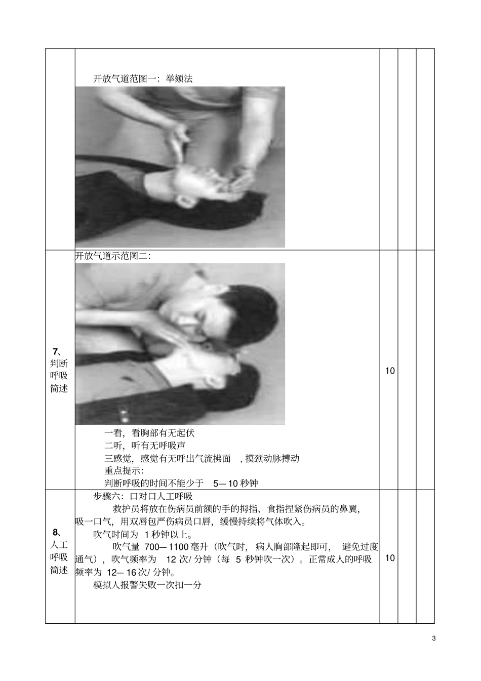 医院心肺复苏CPR操作1_第3页