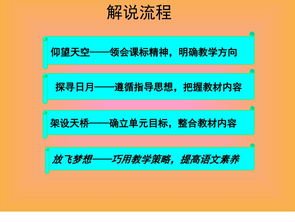 解说教材北师大版一年级语文上册第五单元《太阳和月亮》_第2页