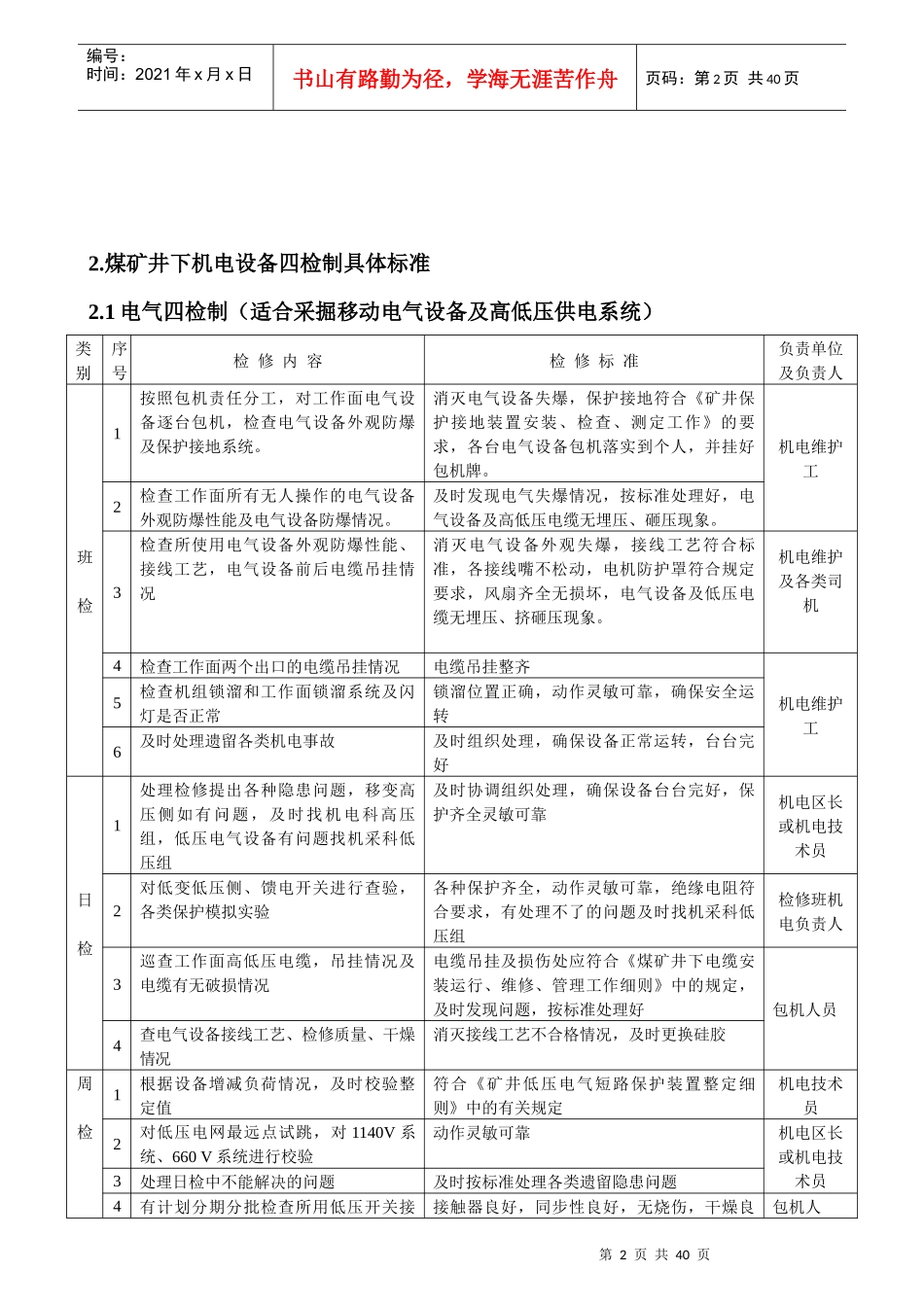 煤矿井下机电设备四检制_第2页