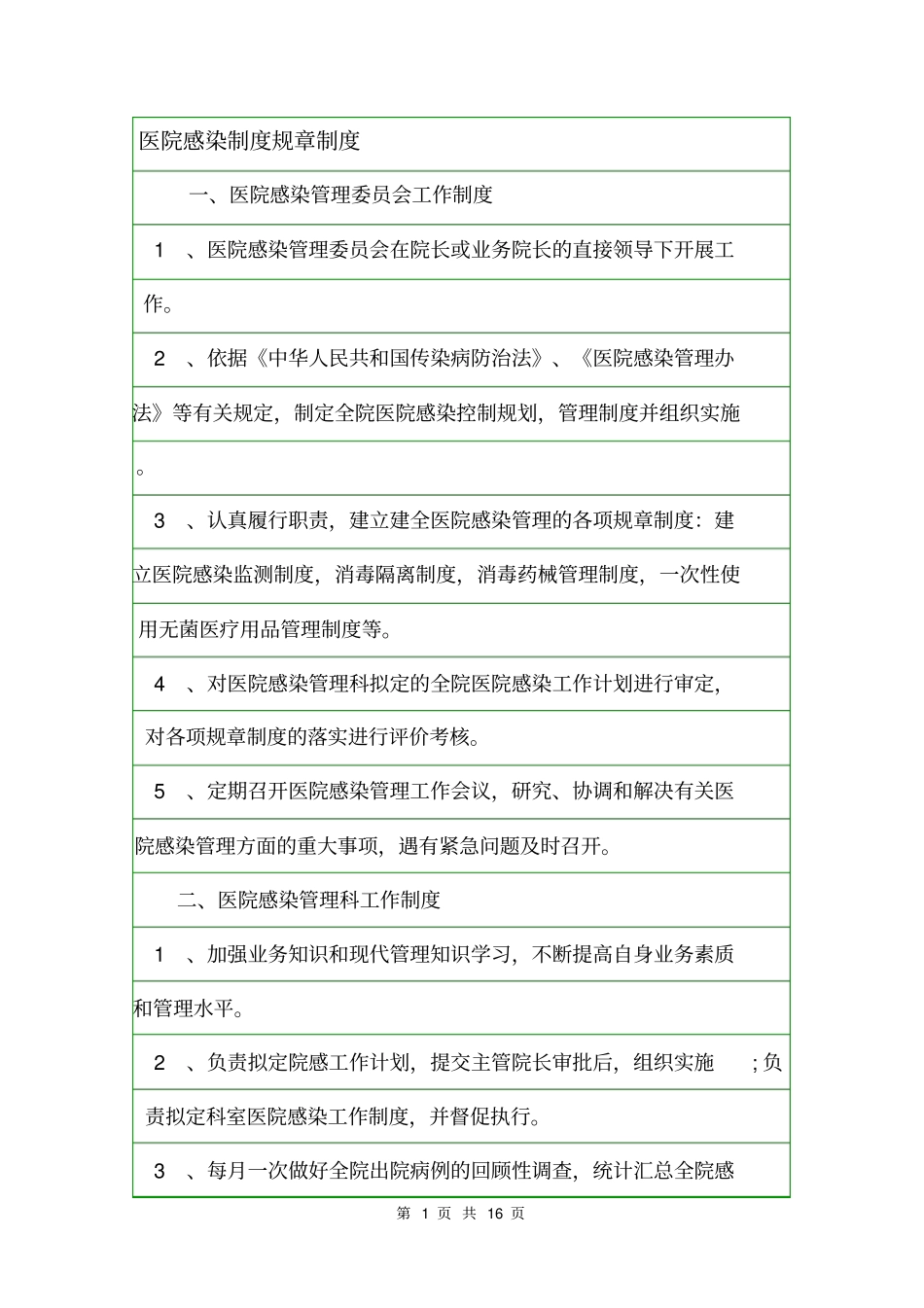 医院感染制度规章制度_第1页