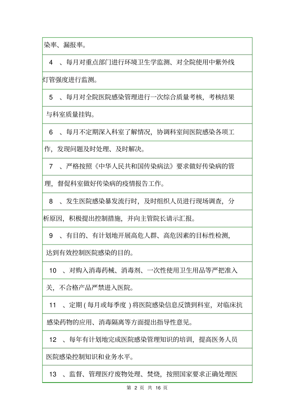 医院感染制度规章制度_第2页