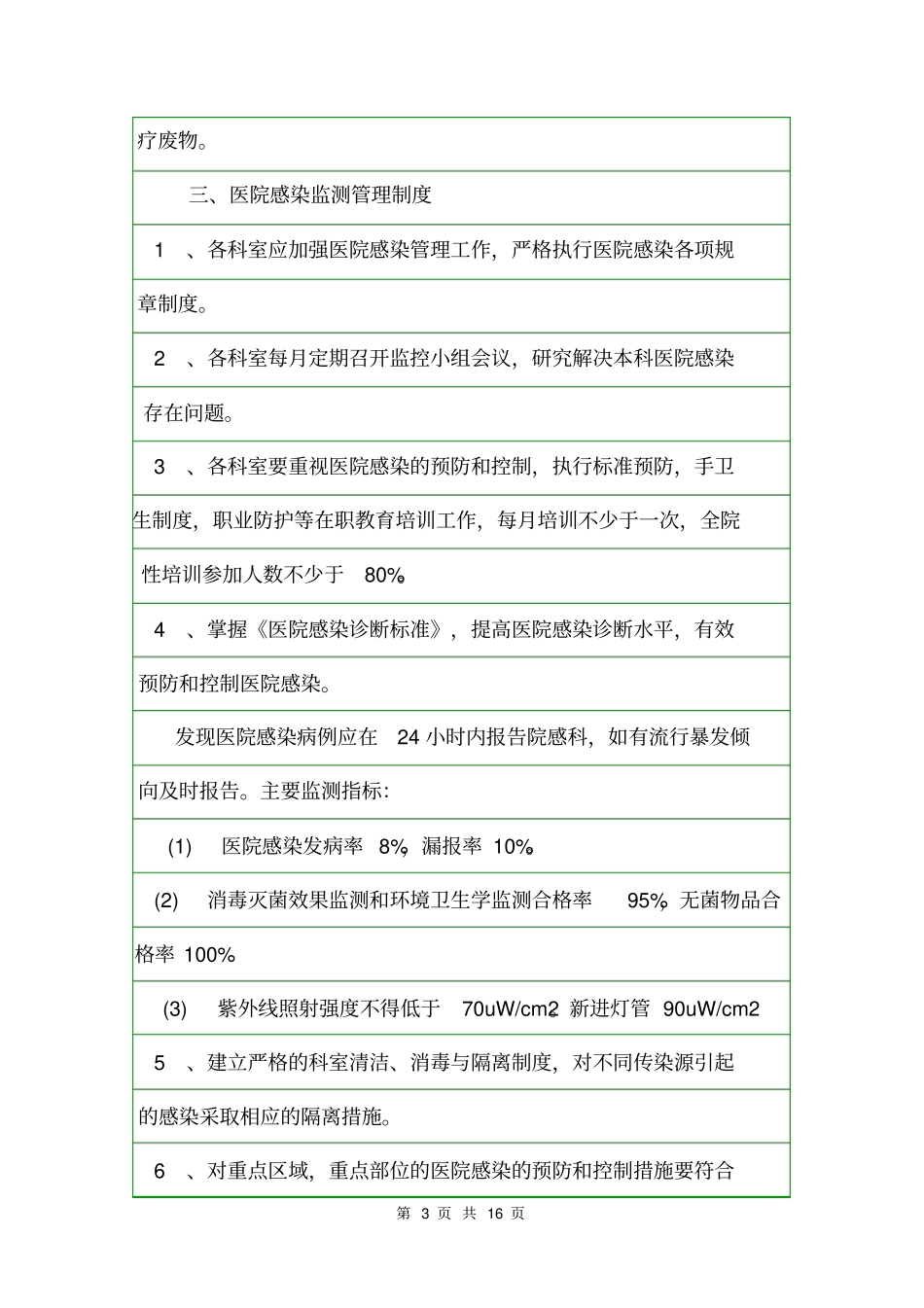 医院感染制度规章制度_第3页