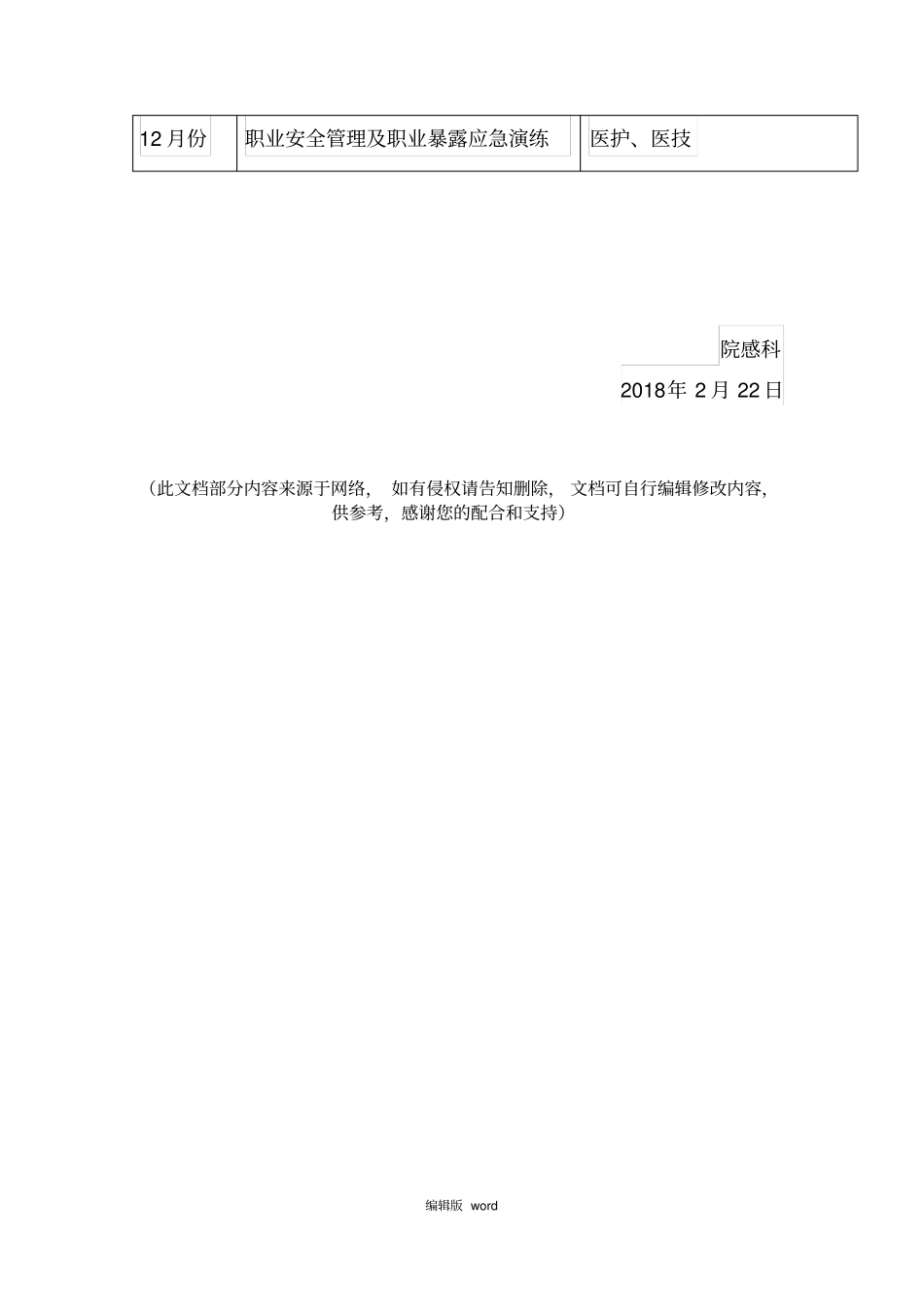 医院感染培训计划_第3页