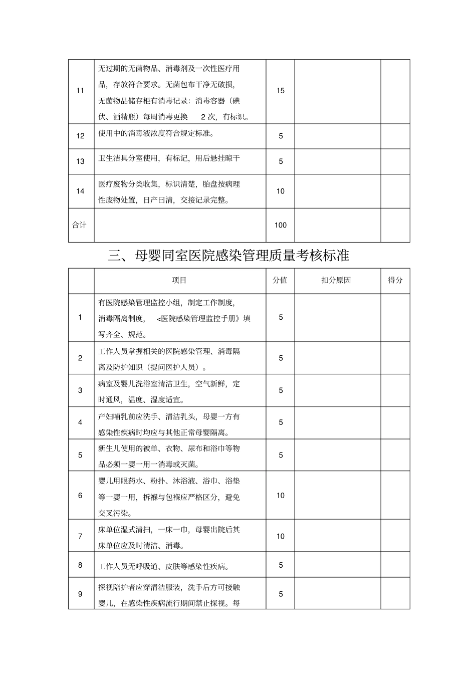 医院感染检查标准_第3页