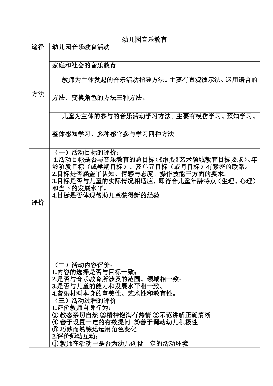 幼儿园音乐教育_第1页