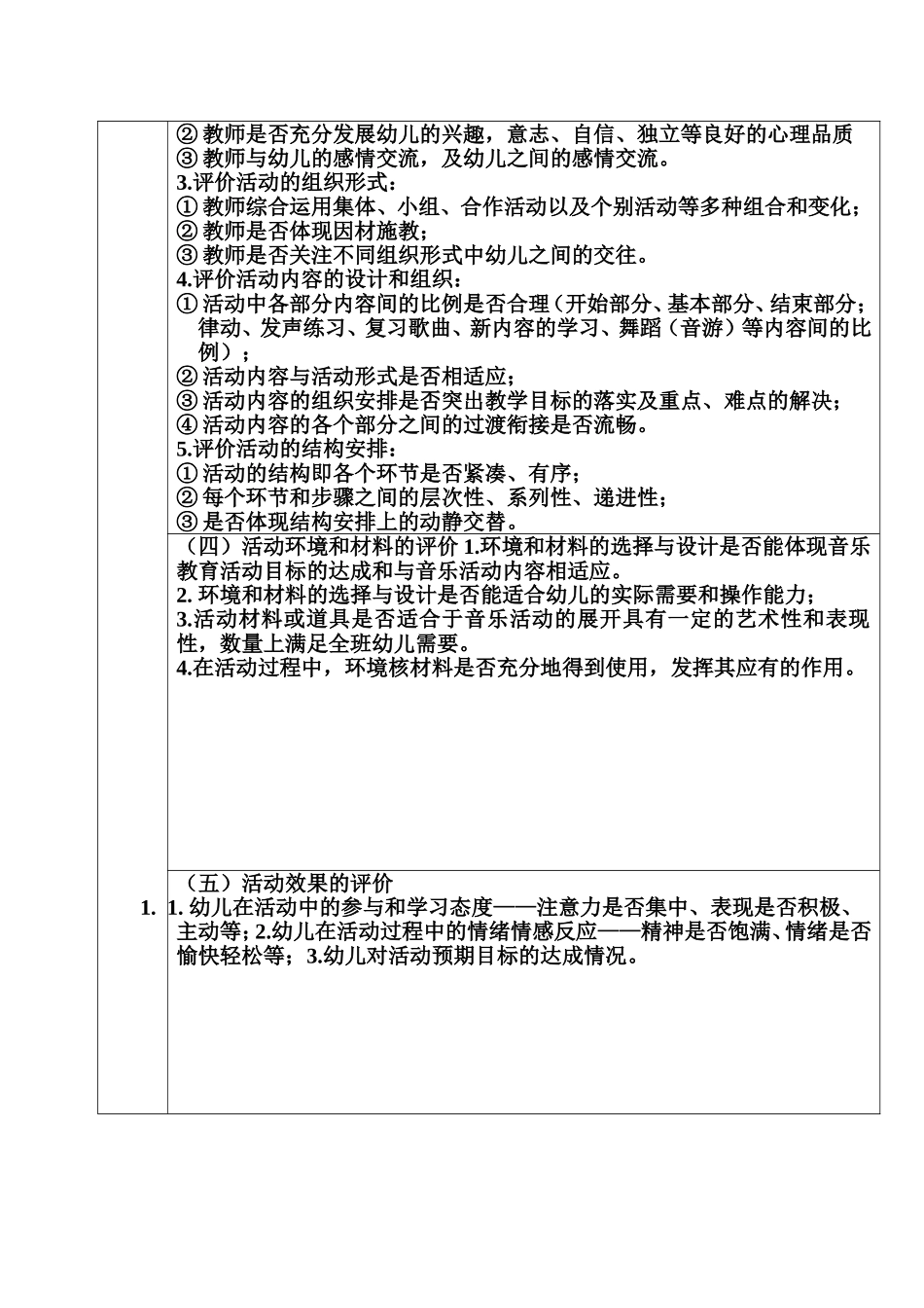 幼儿园音乐教育_第2页