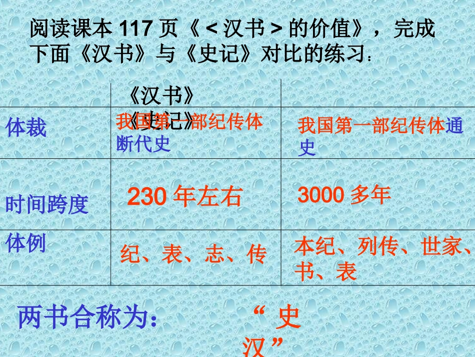 人教版语文必修4《苏武传》课件4１_第1页