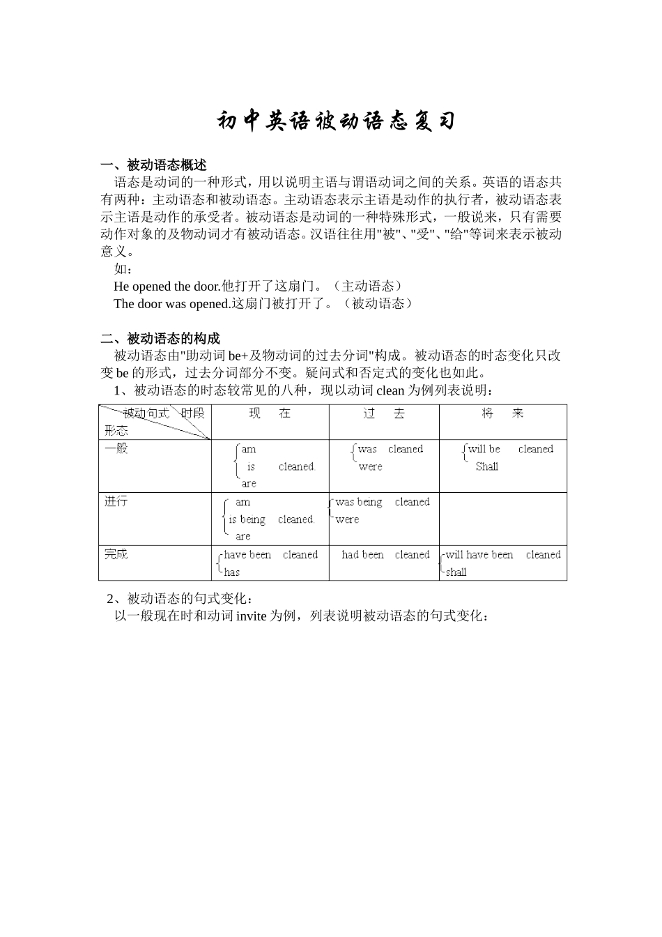 初中英语被动语态复1_第1页