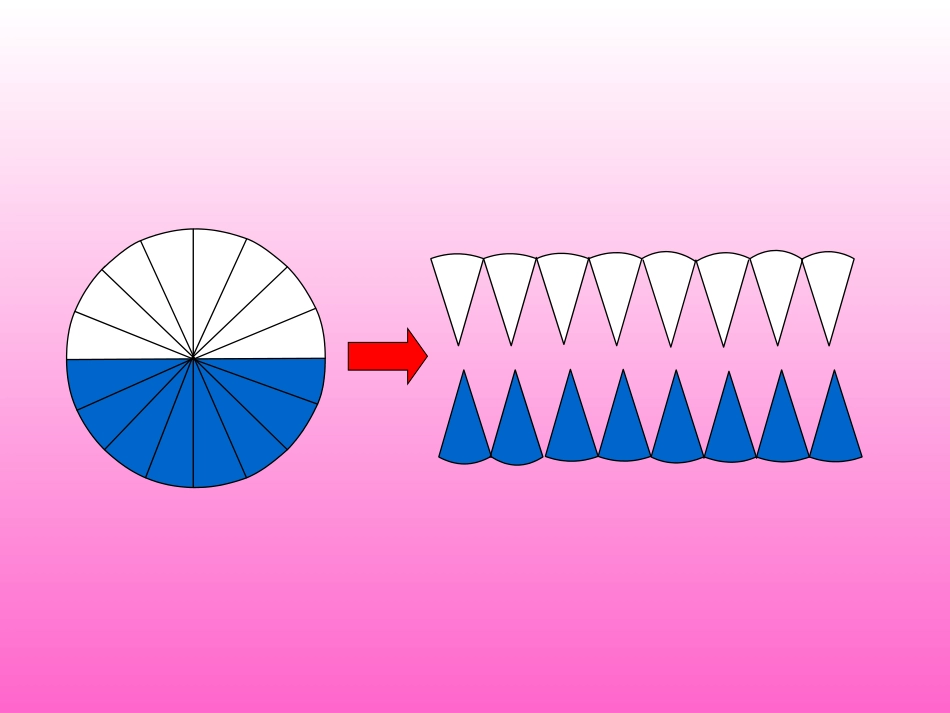 圆柱的体积PPT课件_第3页