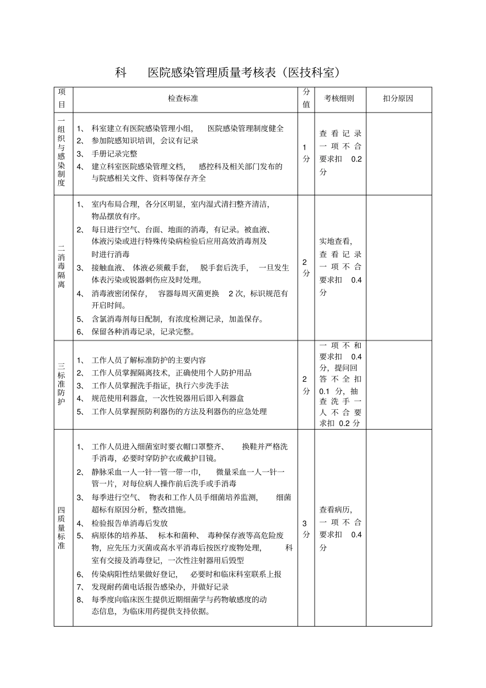 医院感染管理质量考核表医技科室_第1页