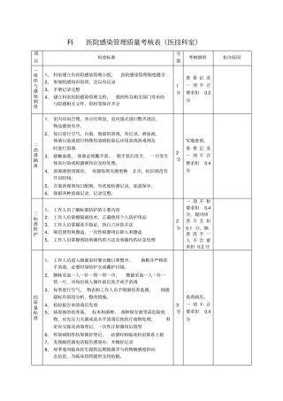 医院感染管理质量考核表医技科室
