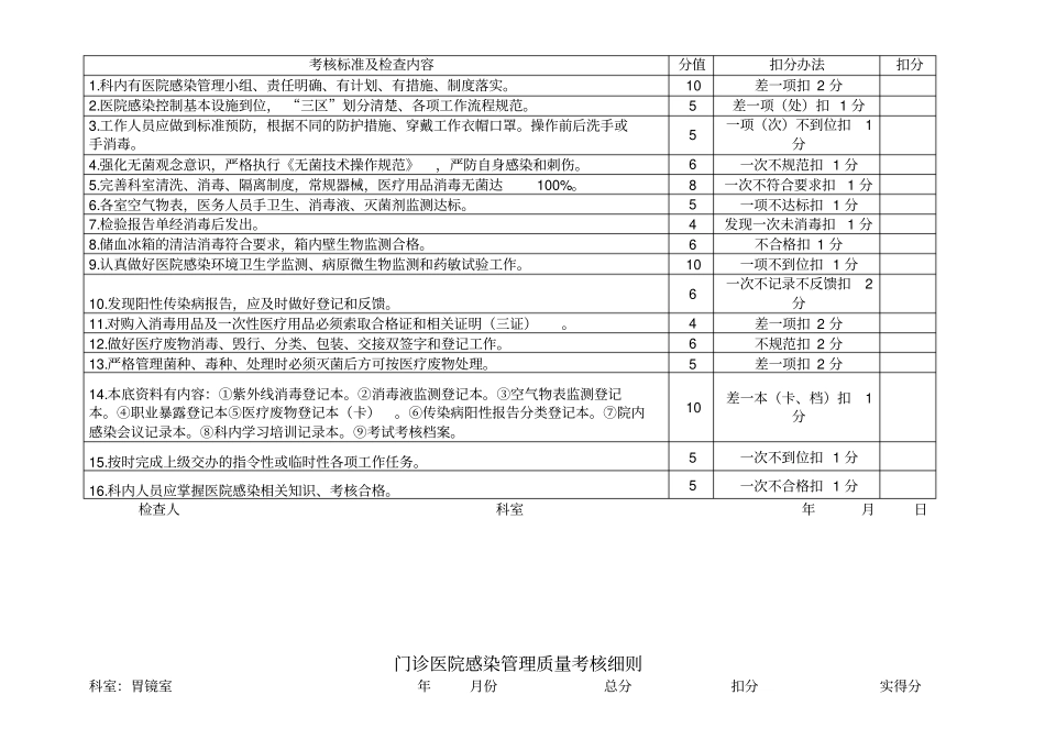 医院感染考核标准_第3页