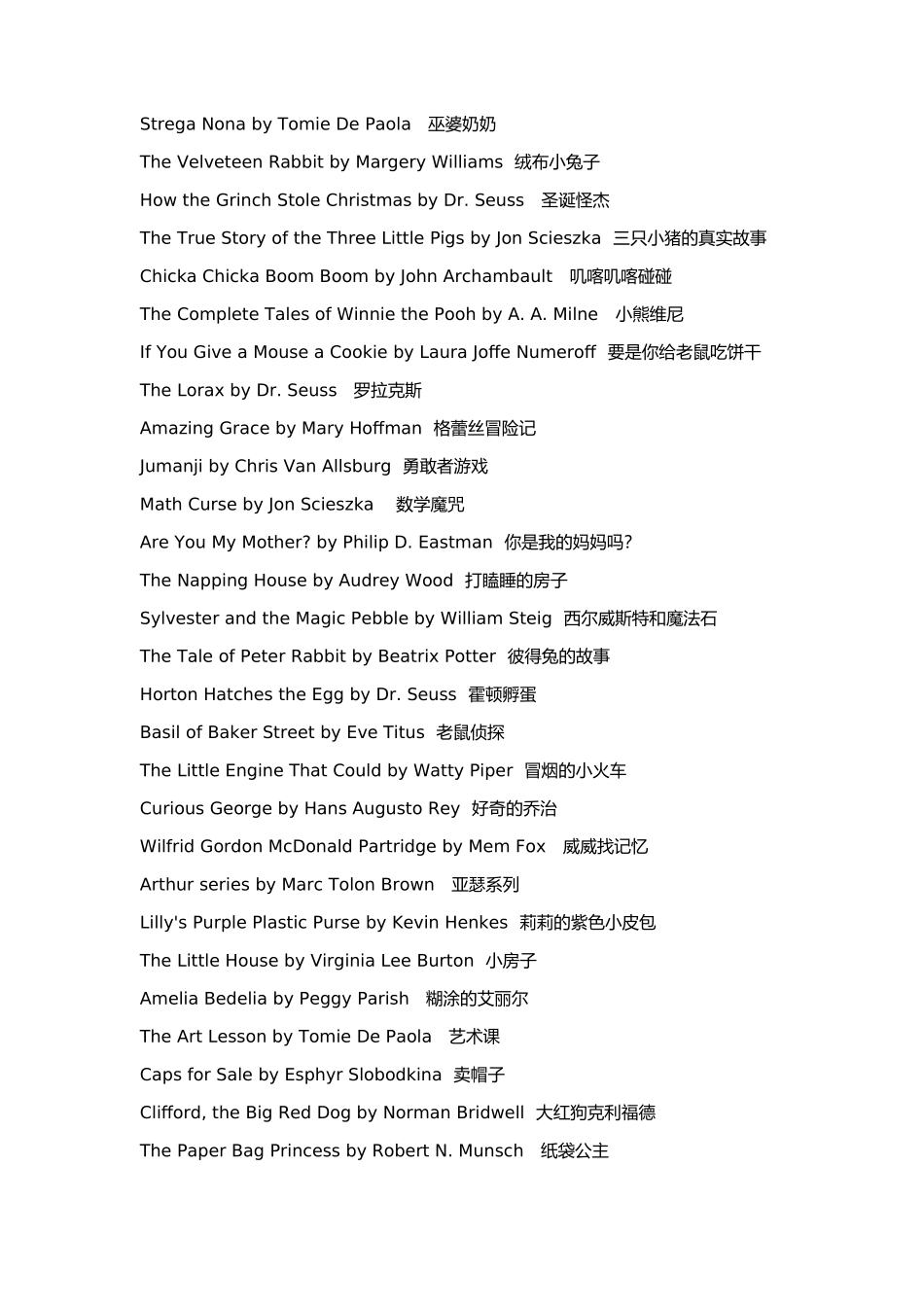 【教育协会推荐】的100本最佳童书，有空买给孩子学习！_第2页