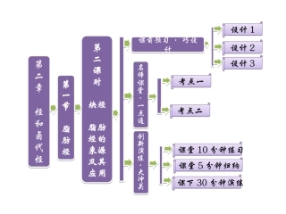 第二课时炔烃脂肪烃的来源及其应用人教选修
