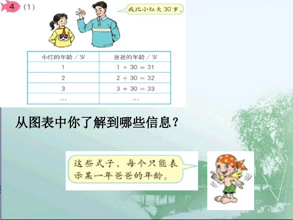 字母表示数量关系_第2页