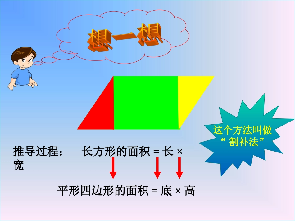 转载：微格课件（圆的面积）_第3页