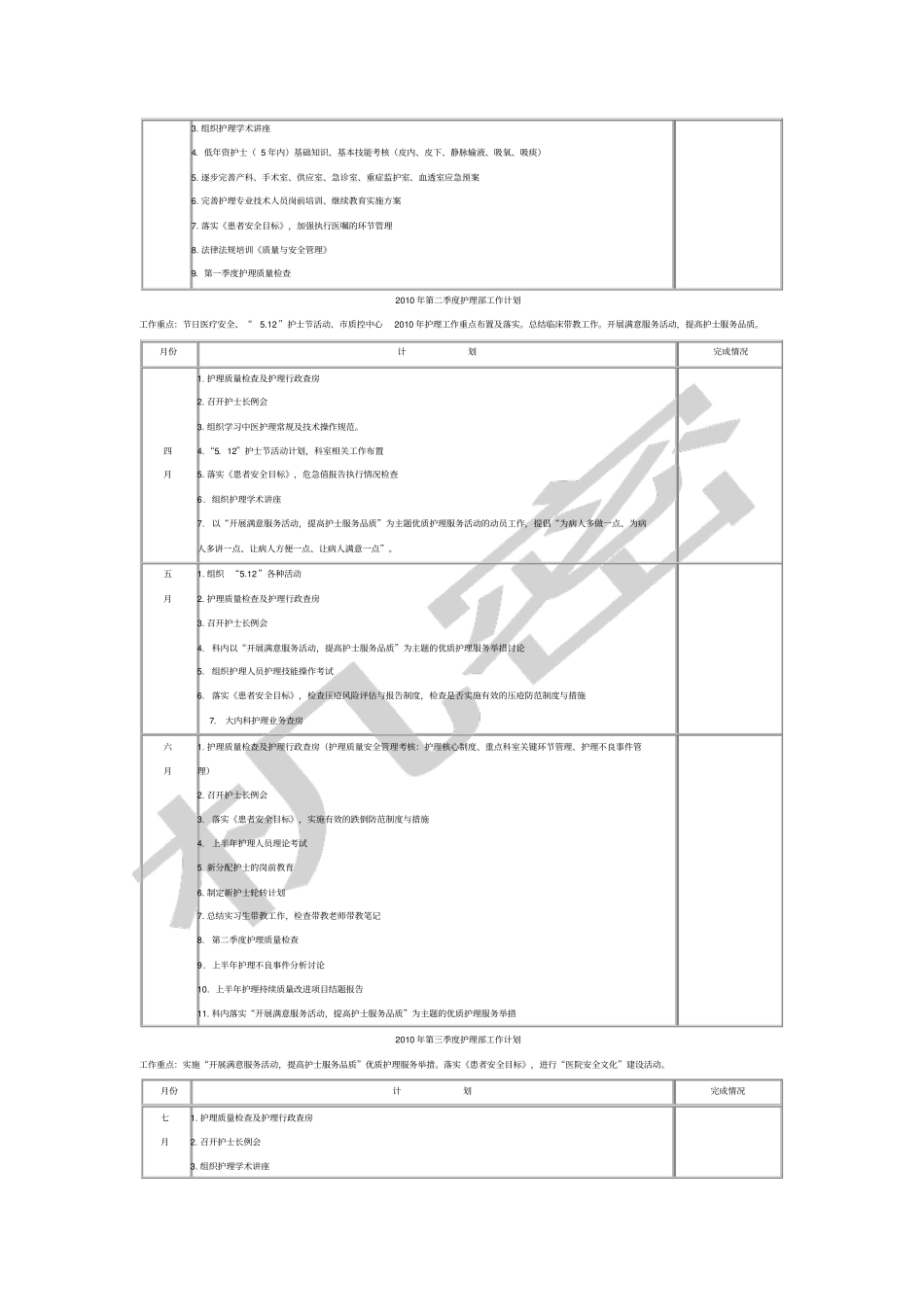 医院护理部工作计划_第3页
