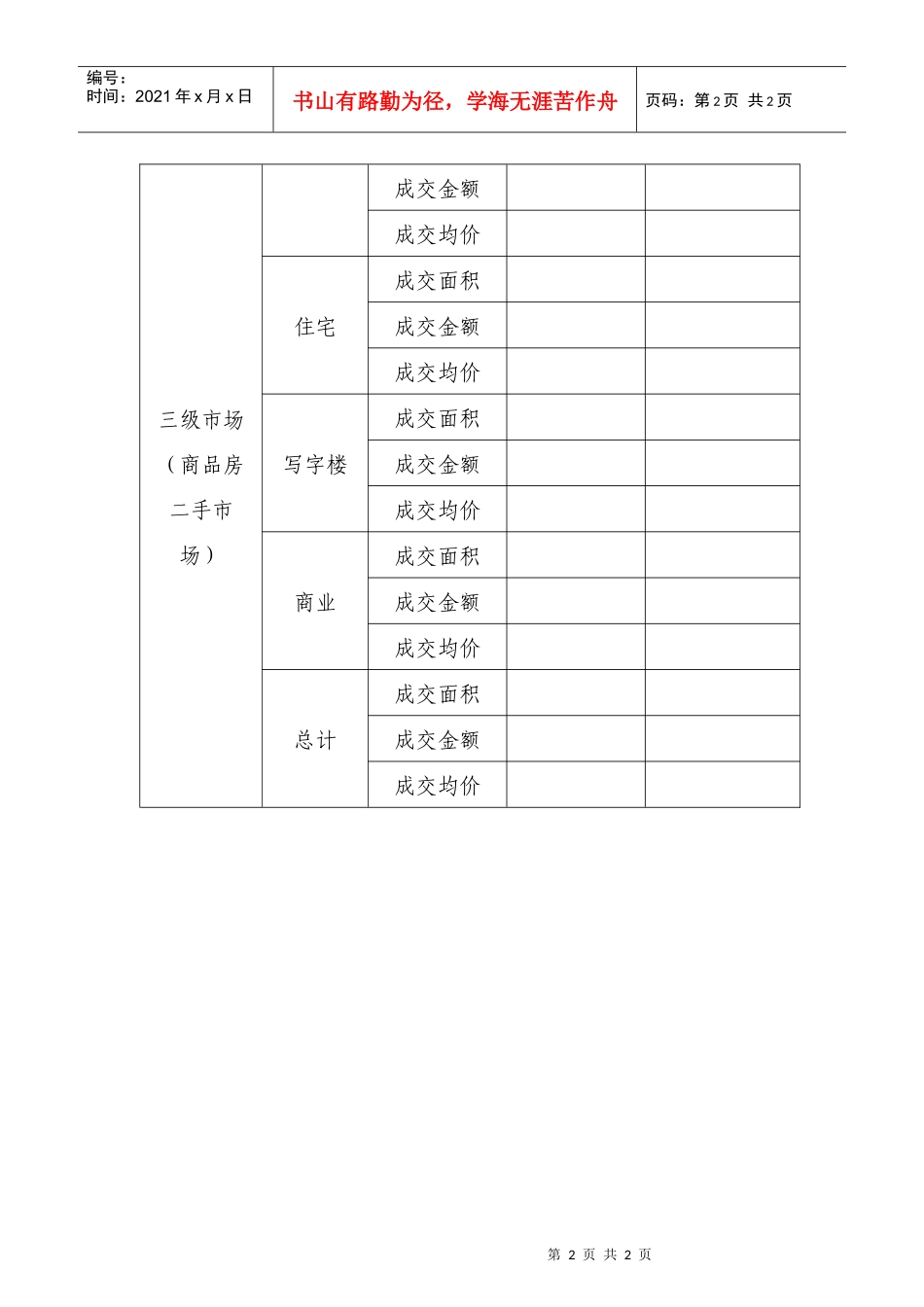 DW-SC005地区房地产基本数据统计（范本）_第2页