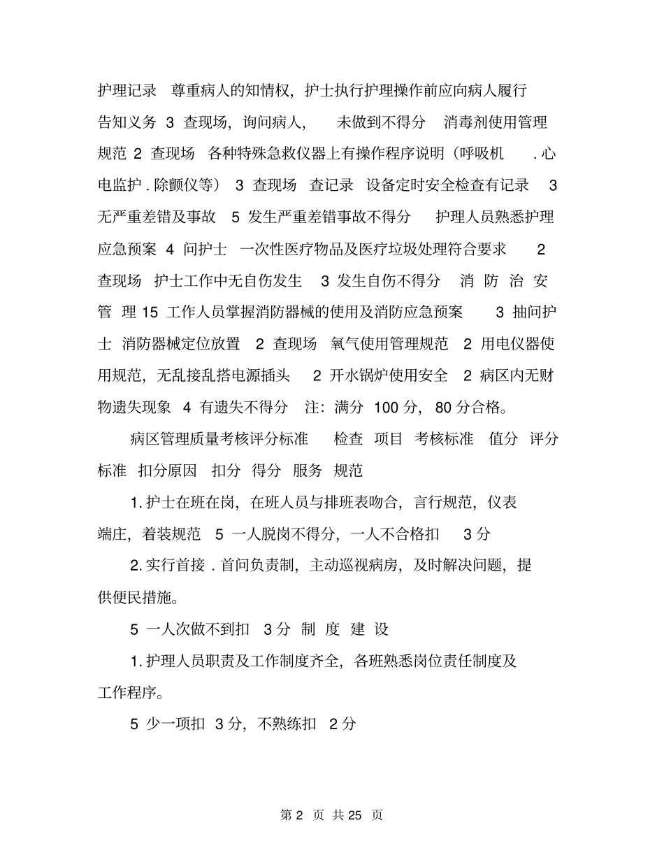 医院护理质量考核评分标准_第2页