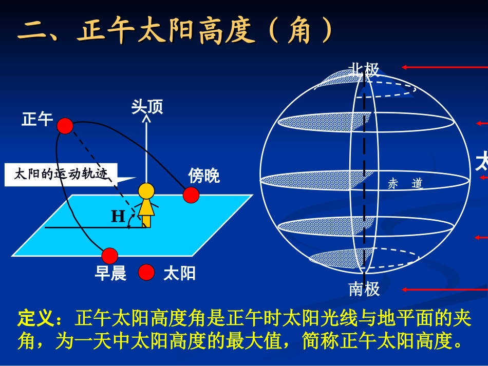 正午太阳高度（上课）_第3页