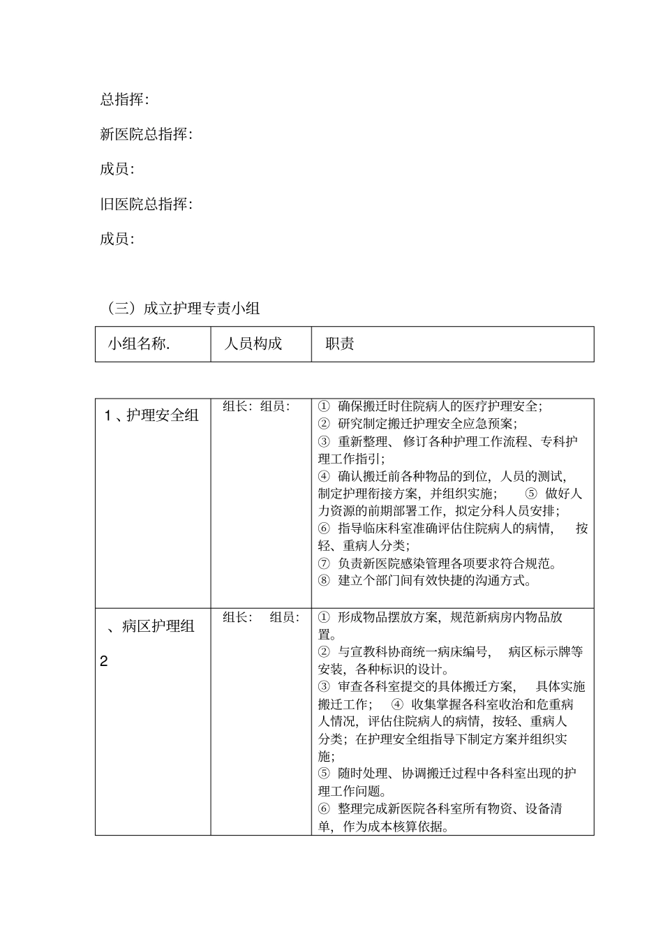 医院搬迁方案护理部_第2页