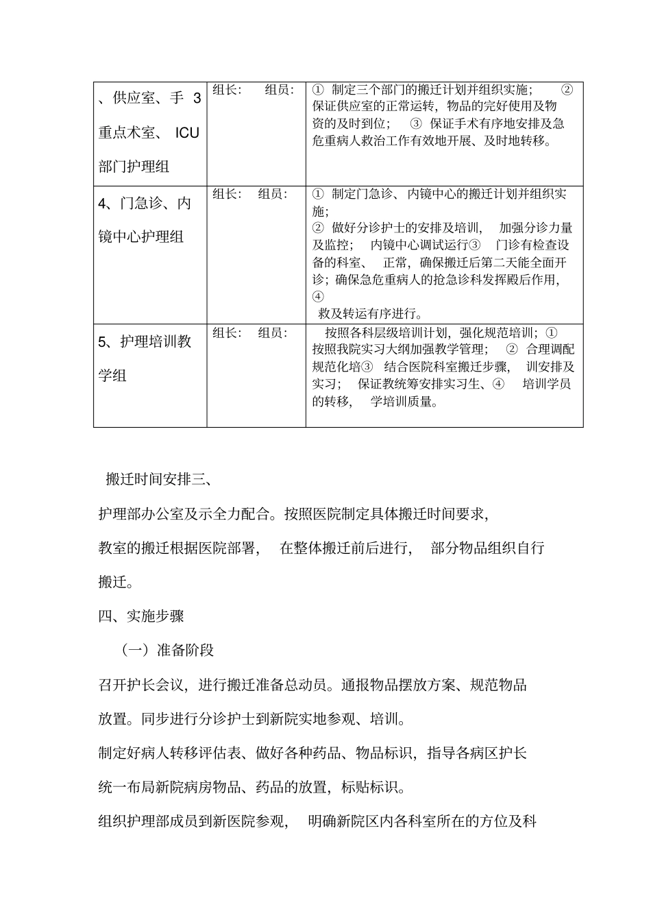 医院搬迁方案护理部_第3页