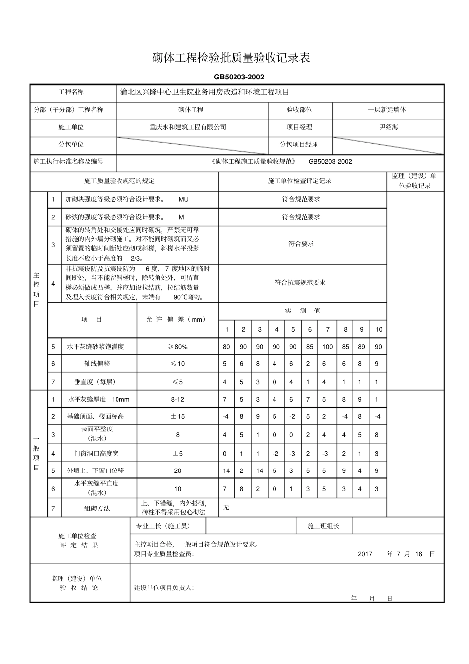 医院改造工程报验资料74_第2页