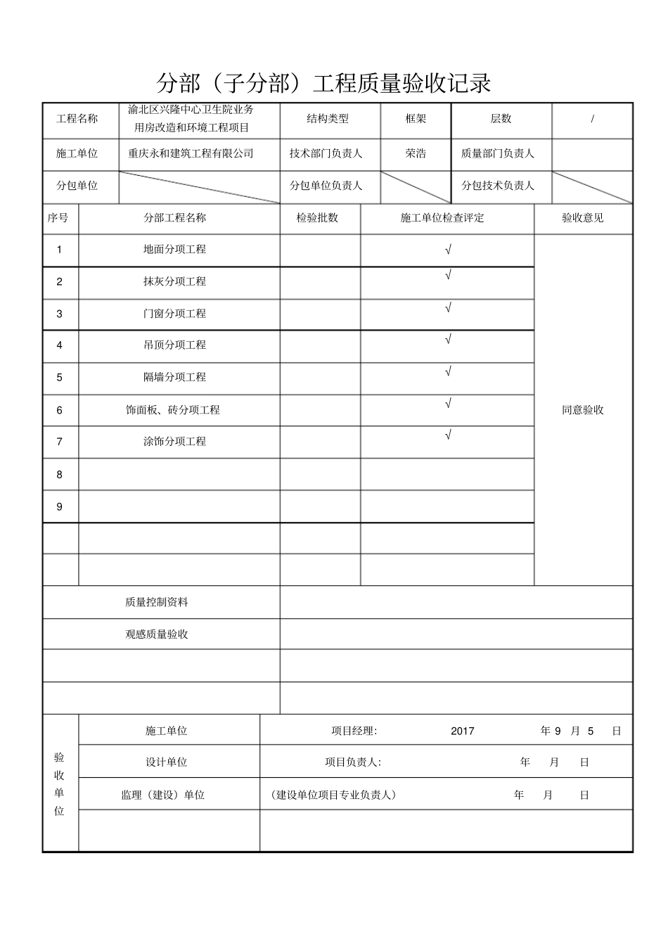 医院改造工程报验资料74_第3页