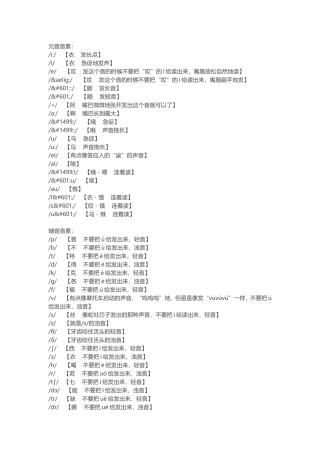 英语48个音标的所有读法