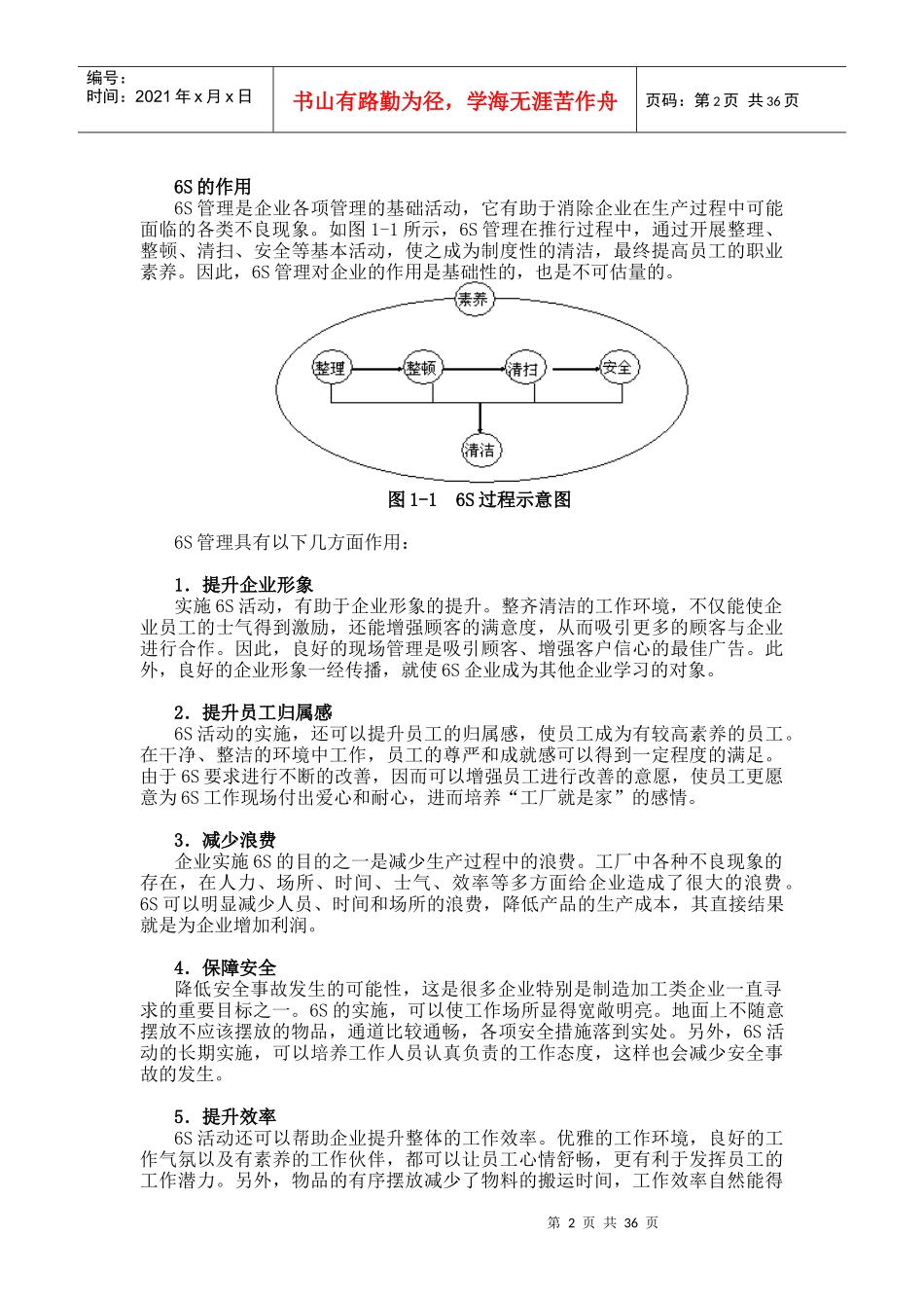 6S管理培训-HR猫猫_第2页