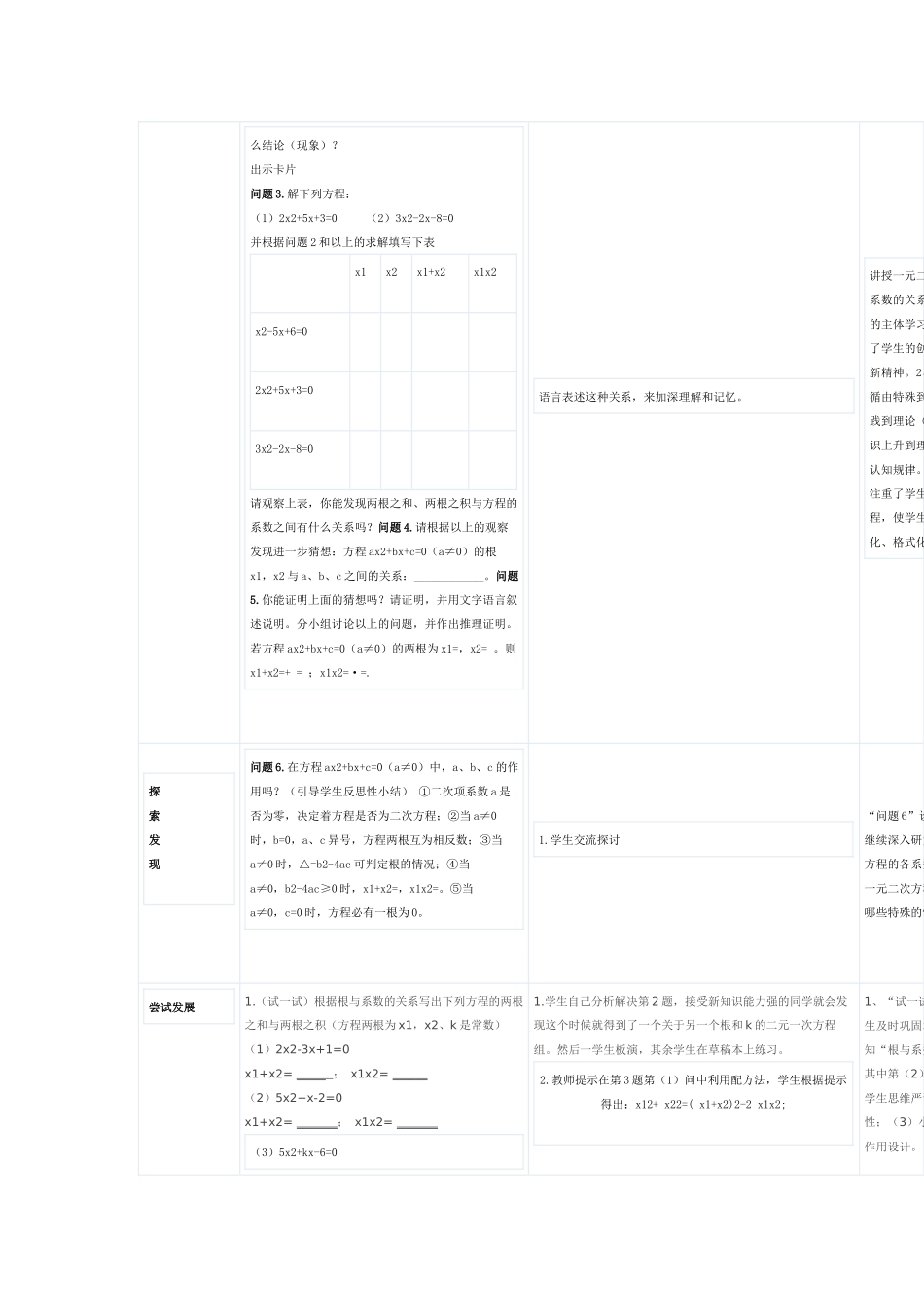 一元二次方程根与系数的关系_第2页
