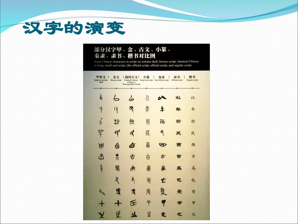 我爱你，汉字_第3页