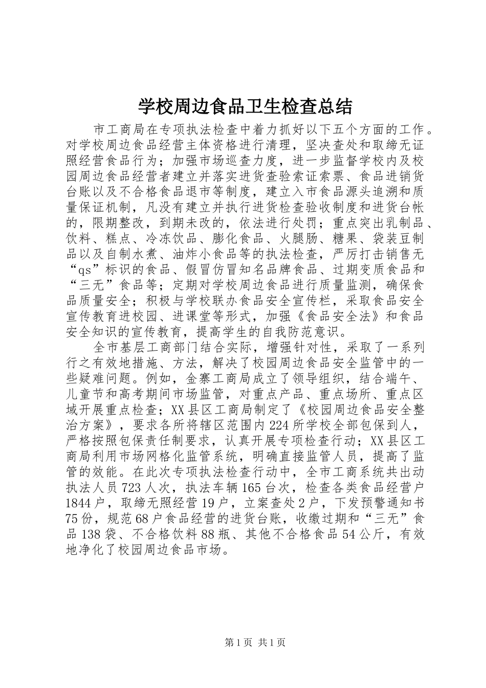 学校周边食品卫生检查总结 _第1页