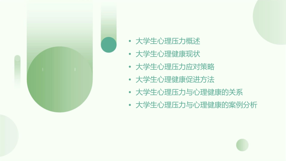 大学生心理压力与心理健康课件_第2页