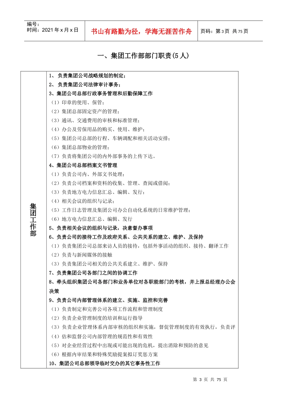 山西国际电力集团公司总部职能部门职务说明书_第3页