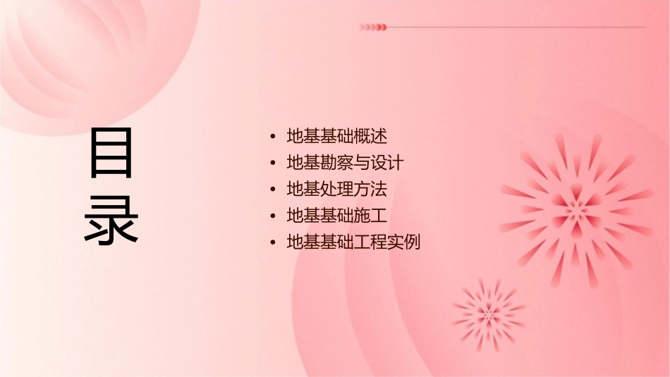 地基基础串讲课件_第2页