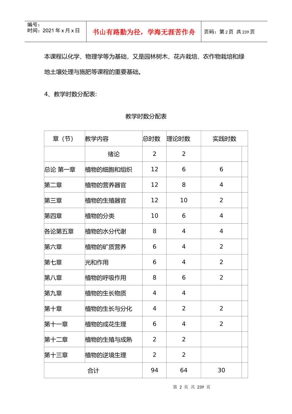 园林技术专业课程教学大纲_第2页