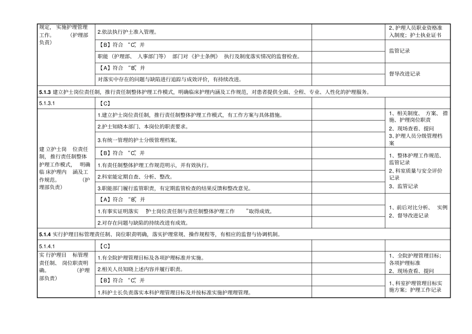 医院有电子病历系统的建设的方案与计划_第3页