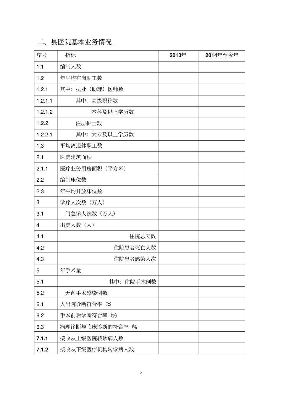 医院服务能力调查表剖析_第2页