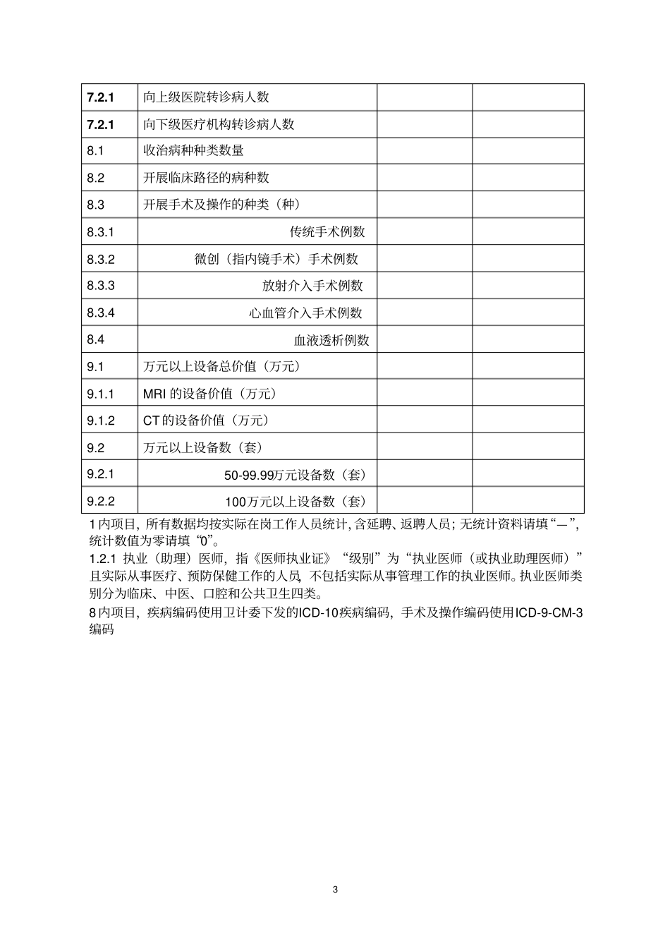 医院服务能力调查表剖析_第3页