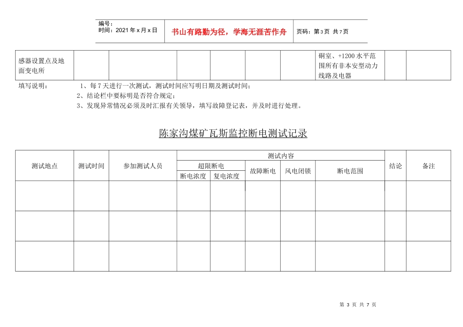 陈家沟煤矿瓦斯监控断电测试记录_第3页