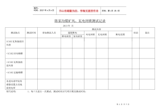 陈家沟煤矿瓦斯监控断电测试记录