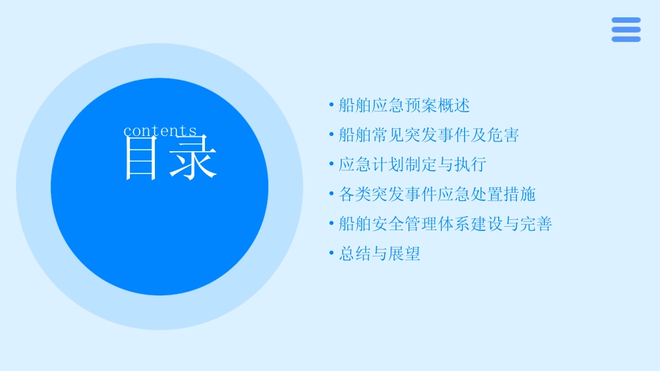 2024版船舶各种应急预案及应急计划 _第2页