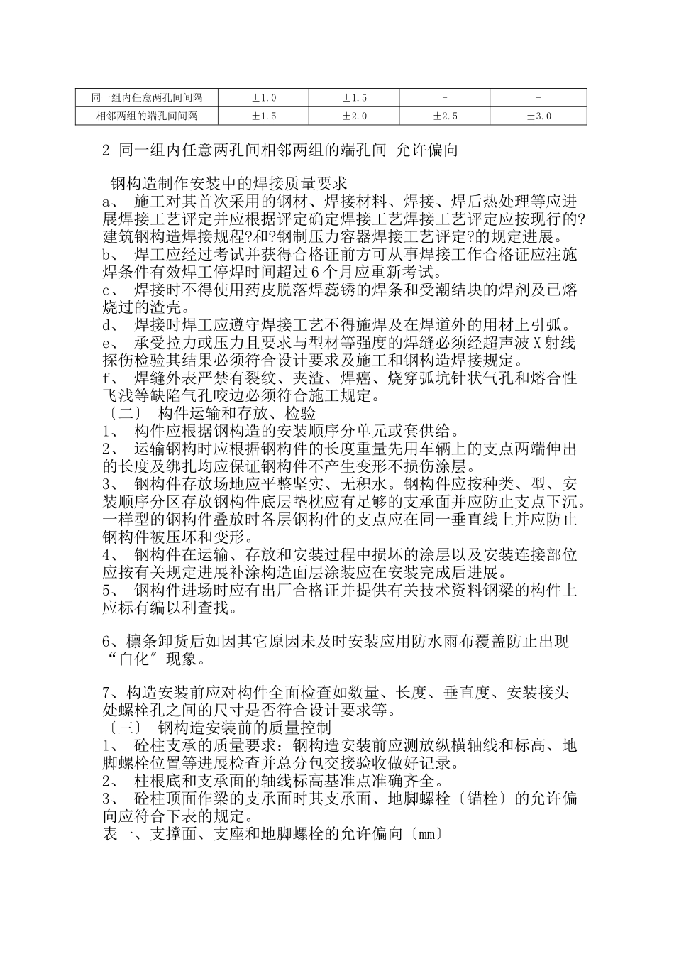 某厂房屋面钢结构监理细则_第3页