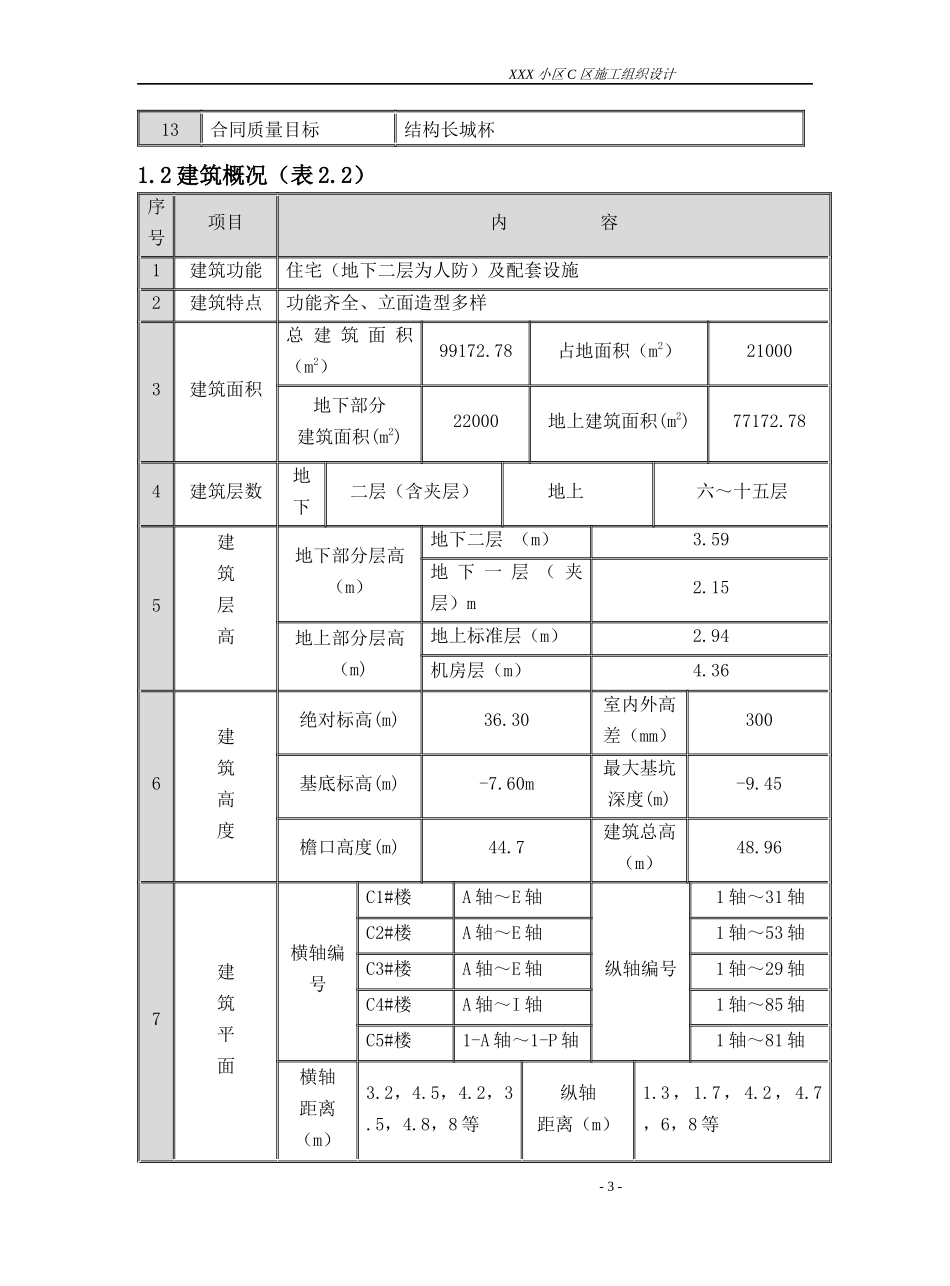 小区水暖工程施工组织设计_第3页