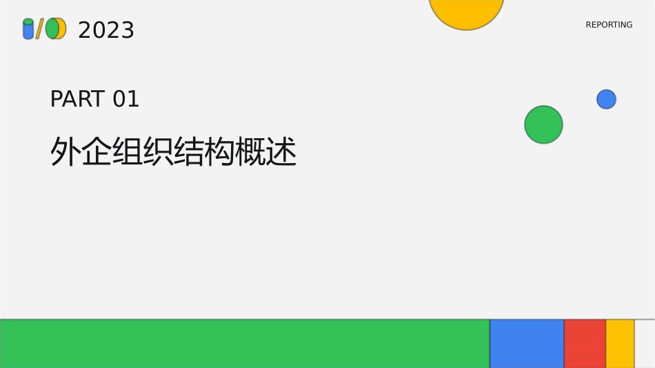外企内部组织结构课件_第3页